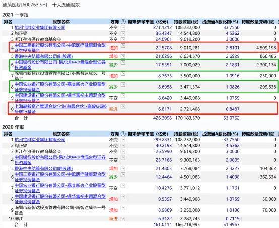 新澳天天开奖资料大全最新解读，第54期至第129期的深度分析与鼠窜释义