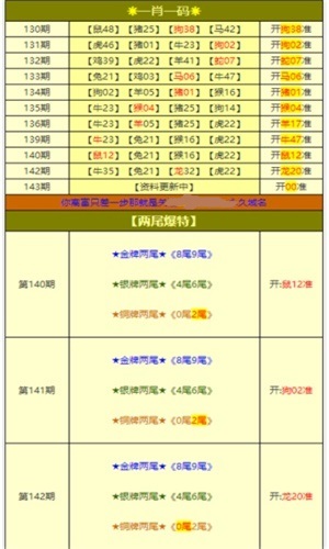 新奥长期免费资料大全，过程释义、解释与落实