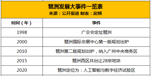 揭秘2025新澳免费资料内部玄机，权重释义与落实策略