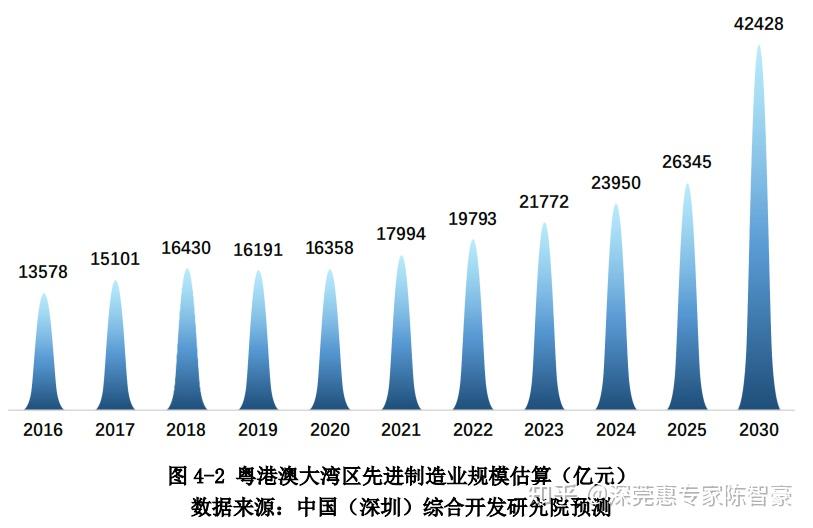 探索澳门未来蓝图，2025澳门精准正版资料与群策释义的落实之路