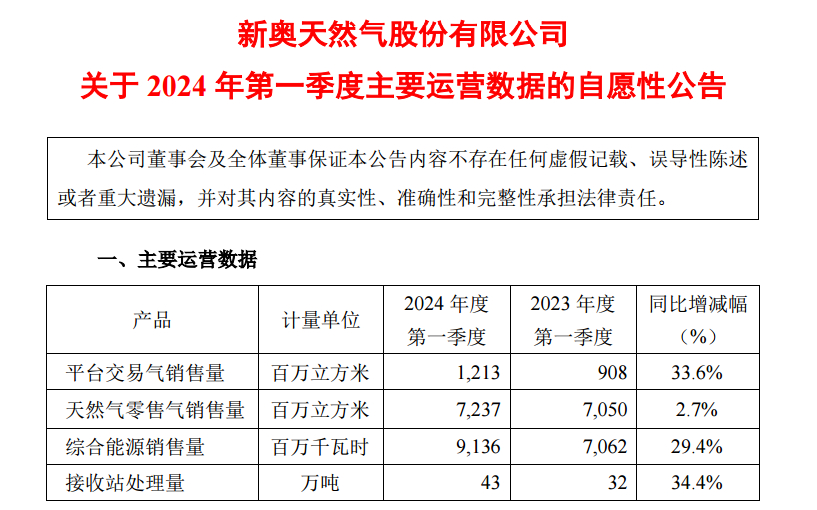 关于新奥门正版7777788888精粹释义解释落实的深度解读