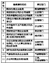 澳门一码一码开奖结果查询，量化释义与落实解释的重要性