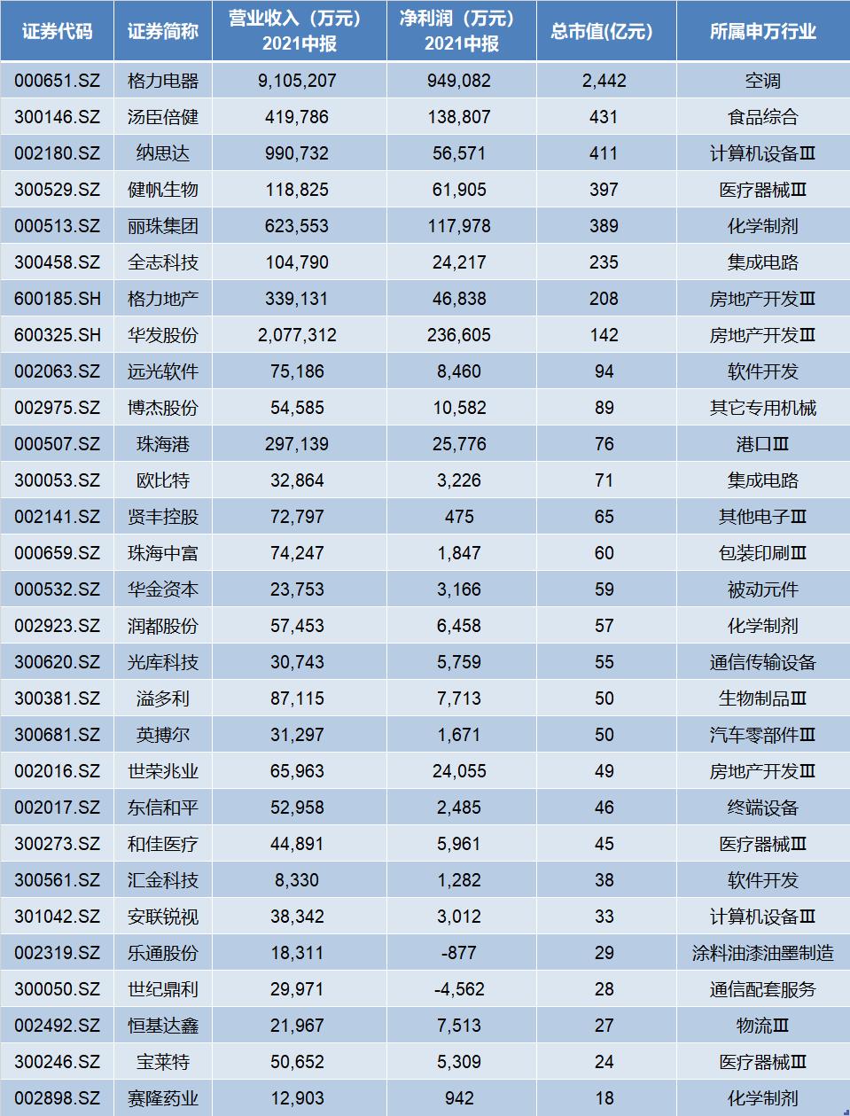 探索未来，澳门资本车的创新发展与实施策略