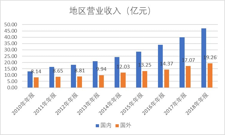 香港彩票市场中的策略与策略实施的深度解析，以香港4777777开奖记录为例