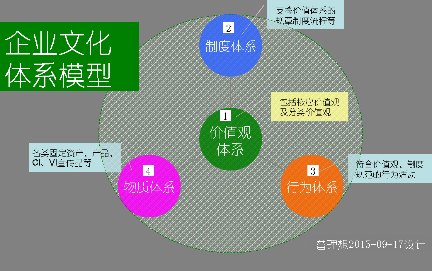 澳门彩票文化下的精准预测与因材释义的实践探索