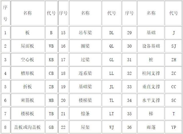 新奥49图资料大全，确认释义、解释落实的全方位指南