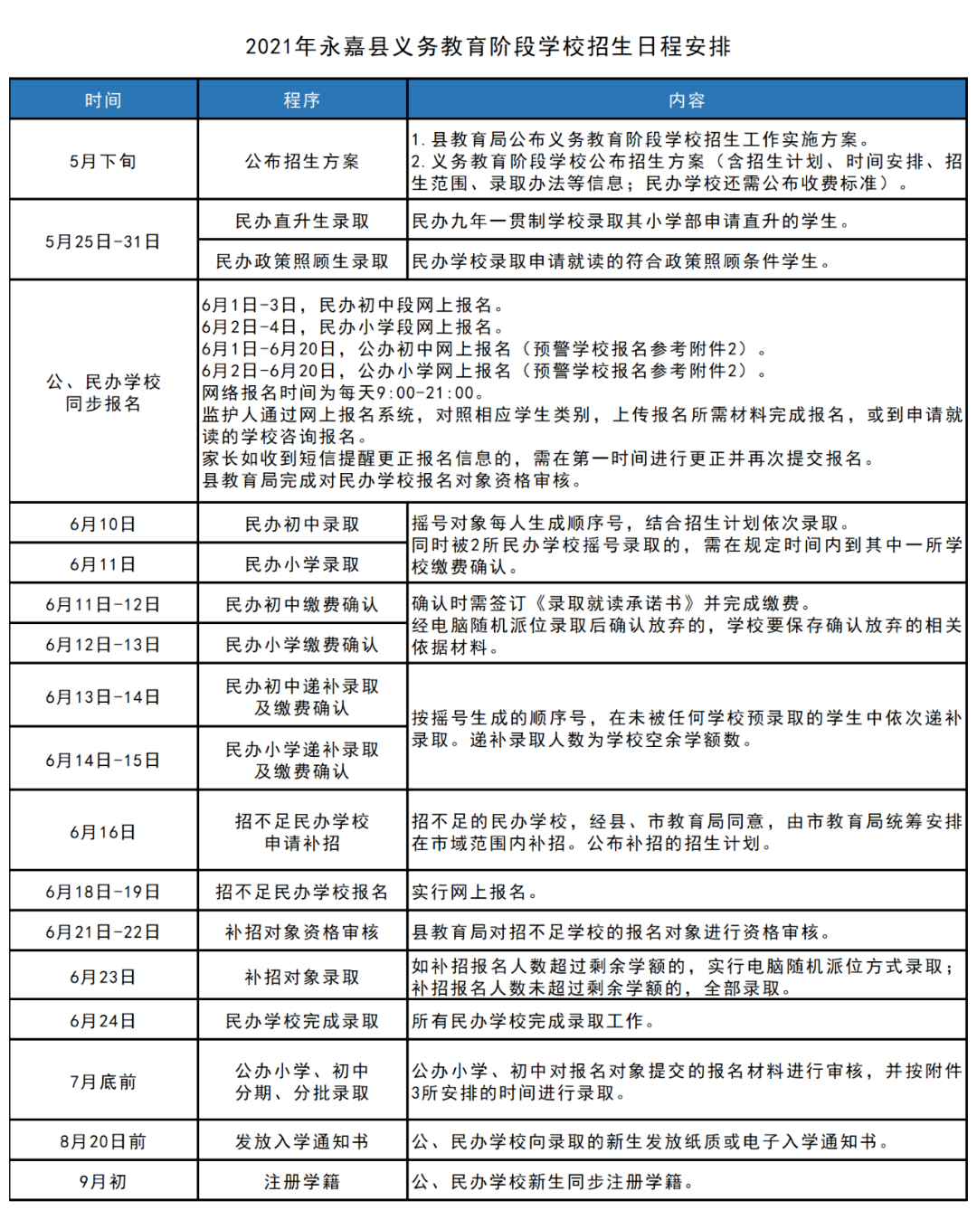 2025年正版免费天天开彩，区域释义解释落实策略展望