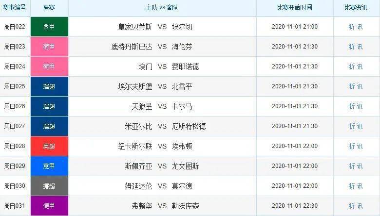 新澳天天彩免费资料查询最新，高度释义、解释与落实