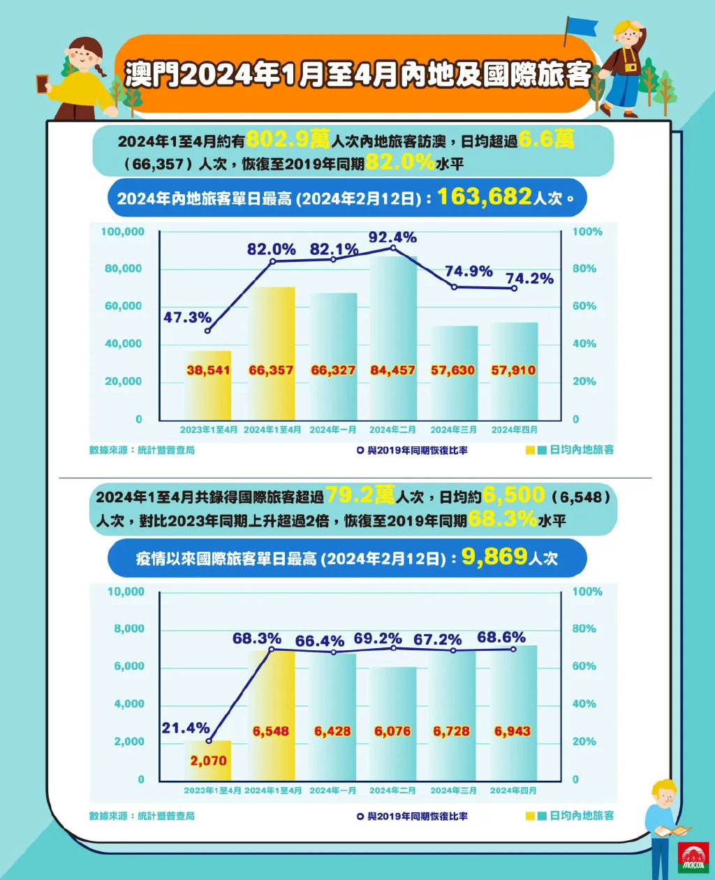 探索澳门未来，2025新澳门正版免费资源激发与落实策略