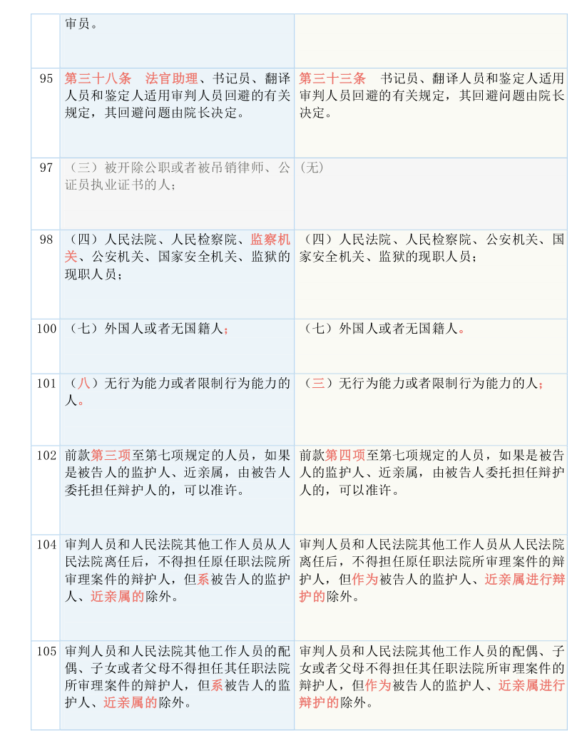 新奥门特免费资料大全与对接释义解释落实