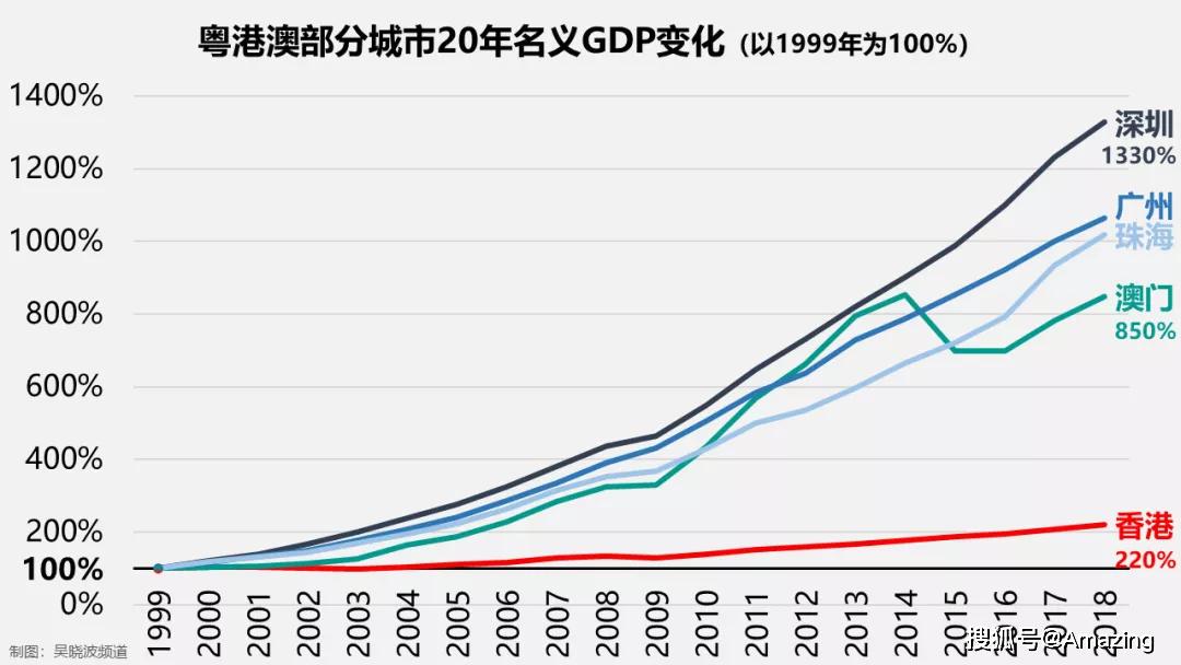 探究未来，从天天开好彩到深奥释义的落实之路（XXXX年展望）