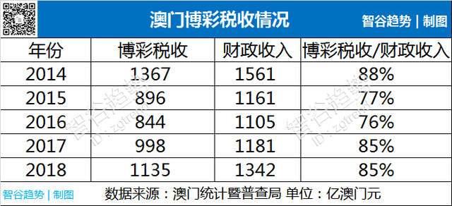 澳门一码一码精准预测与A07版释义解释落实深度探讨