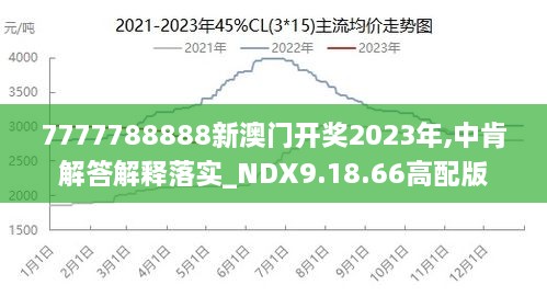 新澳门王中王战术释义解释落实，探索未来的战略蓝图与免费游戏策略