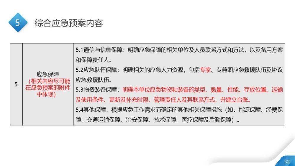 新澳2025最新资料与精锐释义，落实的关键所在