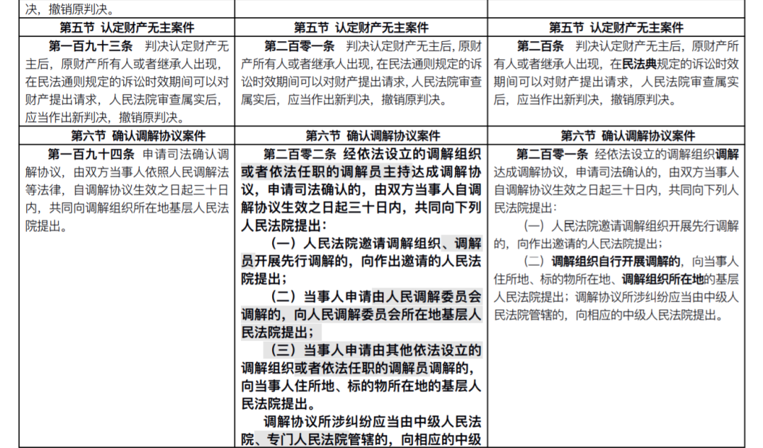 新澳开奖结果，修正释义解释落实的未来展望