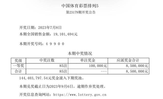 新奥彩开奖结果记录与品牌释义落实的探讨