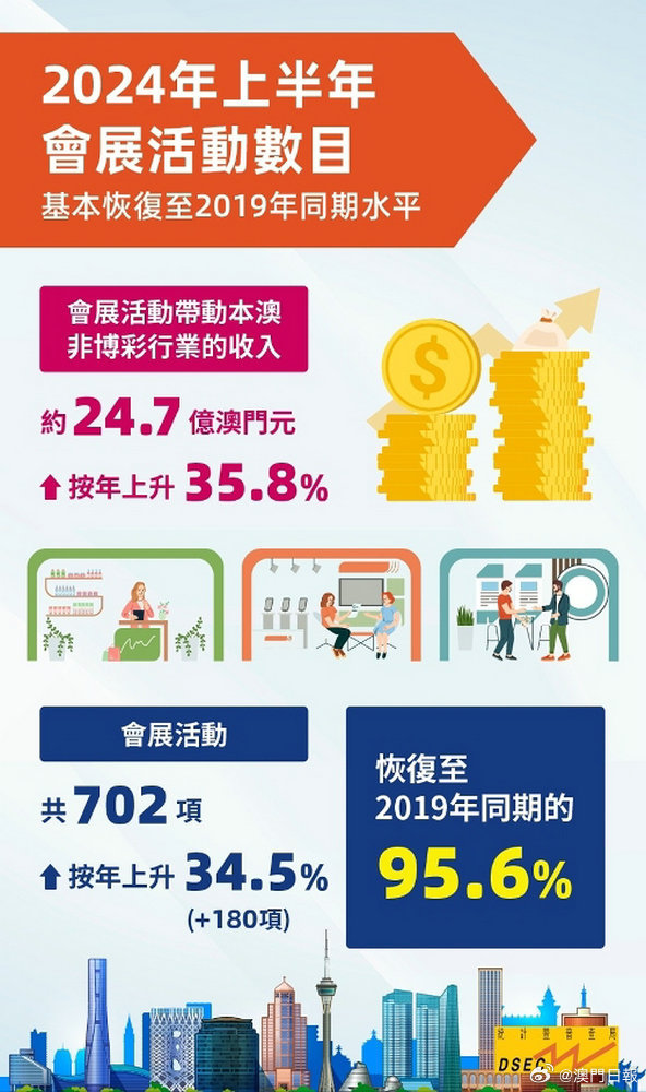 澳门王中王100%的资料分析与展望（2025年视角）