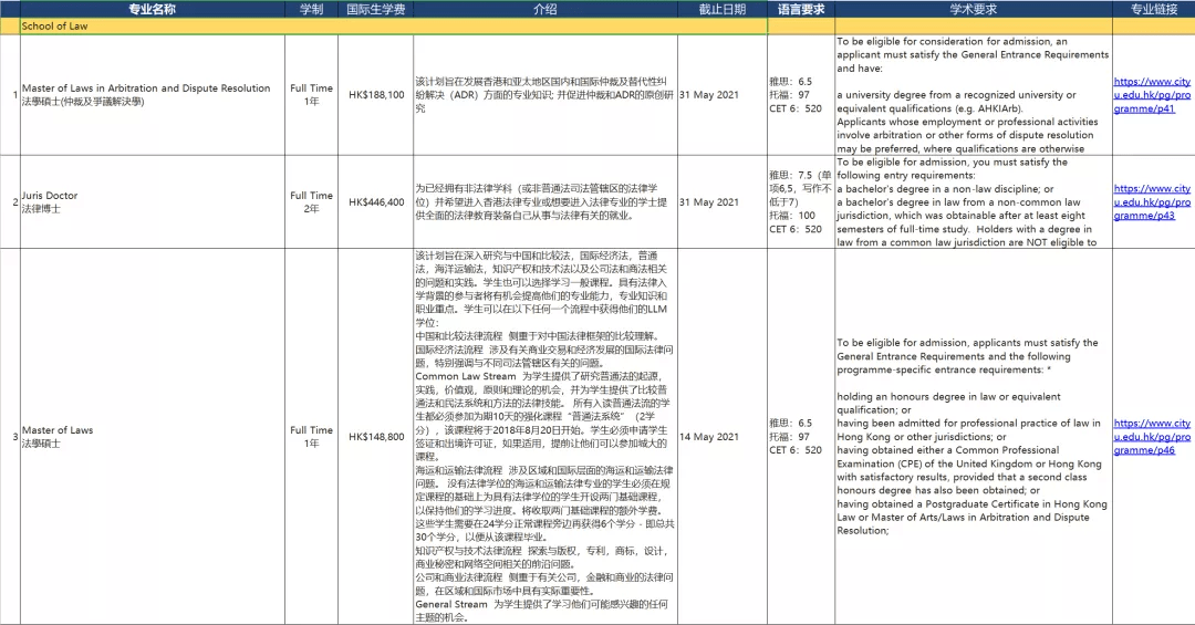 探索4777777在香港开码的世界，赞同、释义与落实的重要性