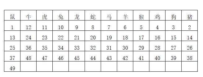 香港六合开奖结果及开奖记录分析（战术释义解释落实）