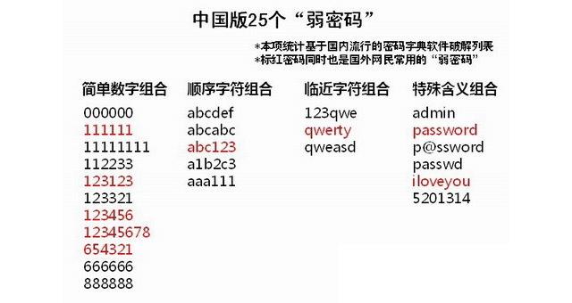 关于数字组合7777788888一肖一码的内涵释义与解释落实