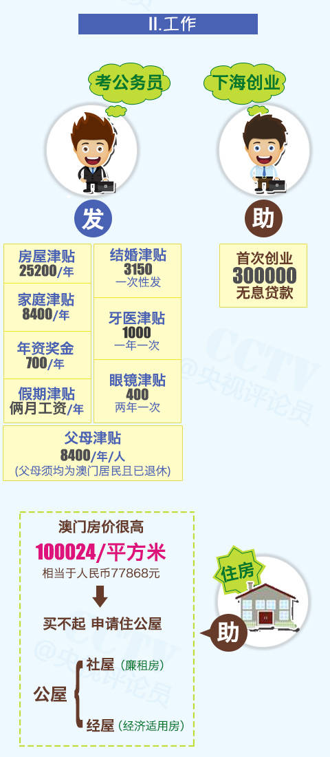 新澳门资料大全正版资料与体验释义解释落实