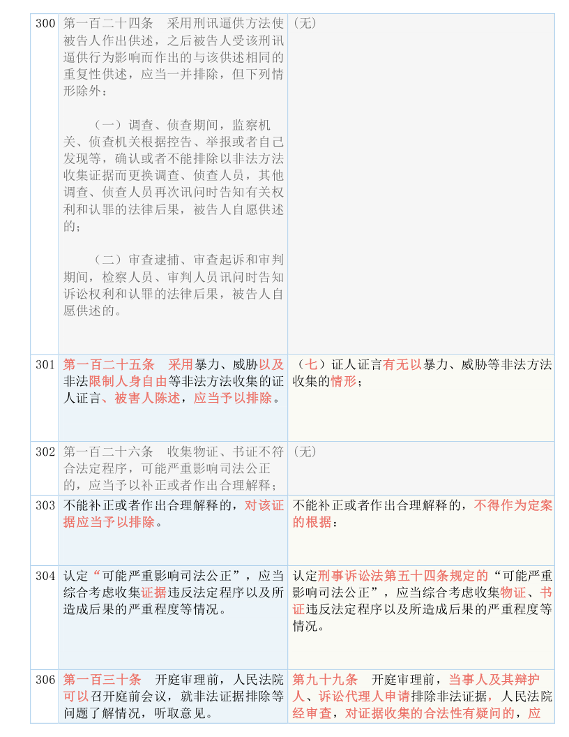 澳门一码一肖一恃一中354期，力策释义解释落实的重要性与策略