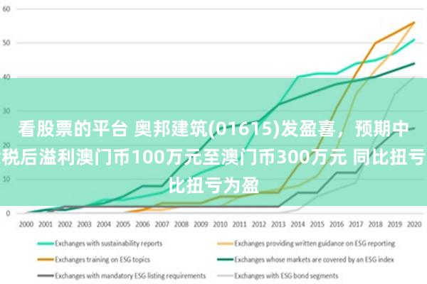 探索新澳门，正版免费资源、资本车的发展与激发释义解释落实的重要性