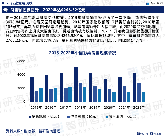 解析未来彩票市场状况，走向2025年天天开好彩的56期之路与落实策略