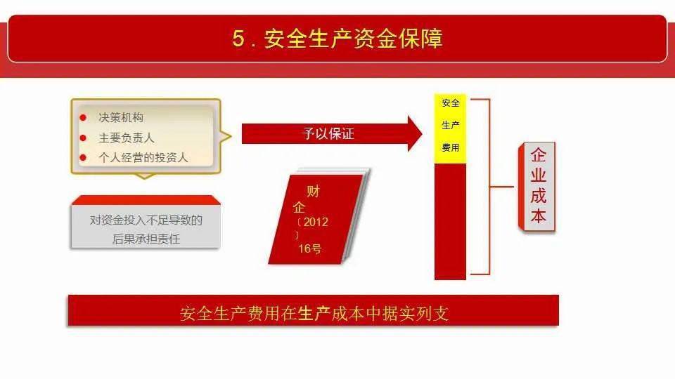 澳门新王中王开奖结果及裁定释义解释落实分析