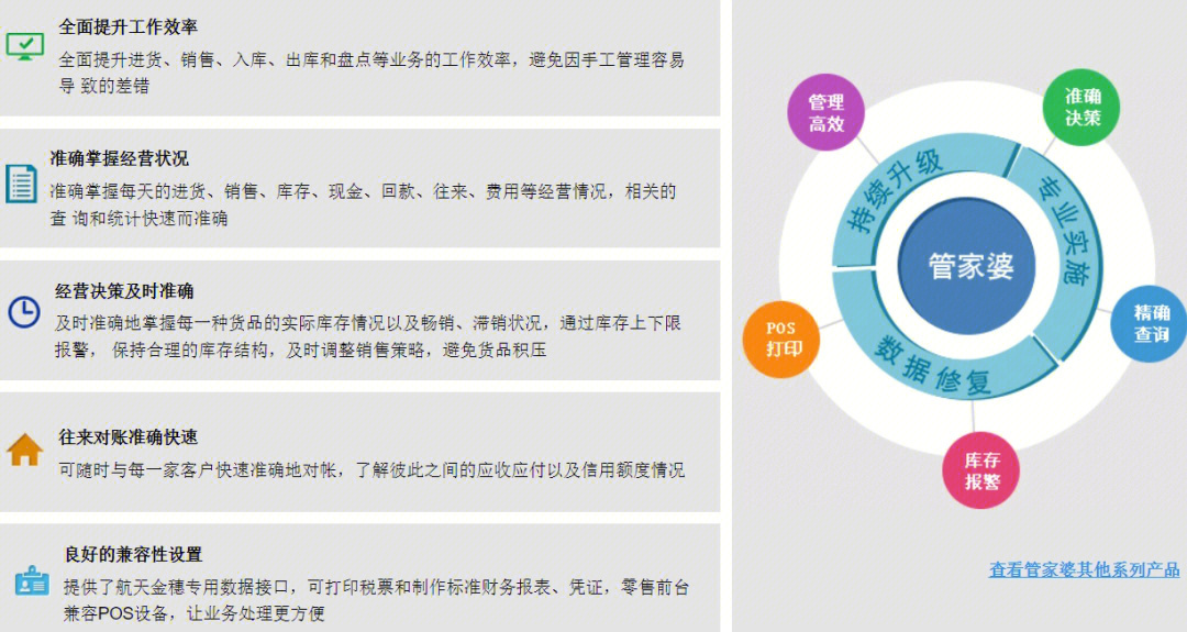 关于精准管家婆更新内容的重要性与落实策略，解读关键词7777788888与归释义解释