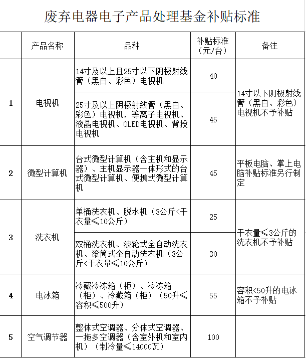 新澳天天开奖资料大全最新版，疑问释义与解释落实的重要性