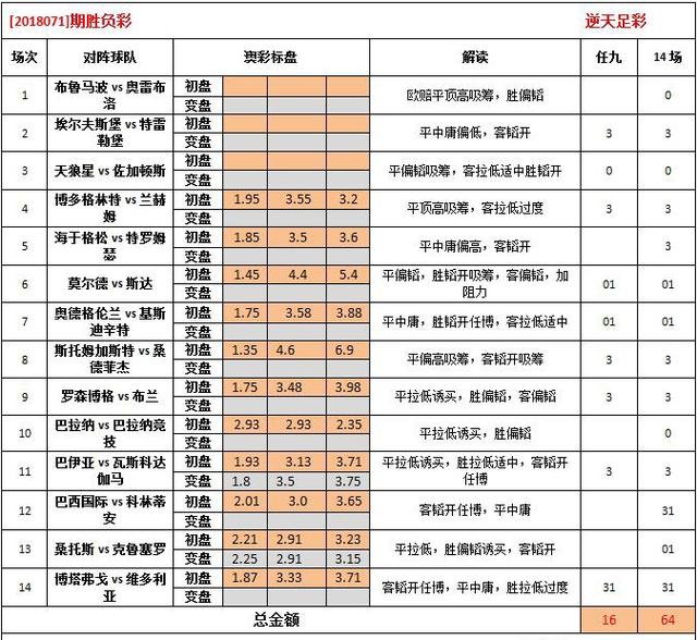 澳彩资料查询手册的优势及其在实际应用中的落实