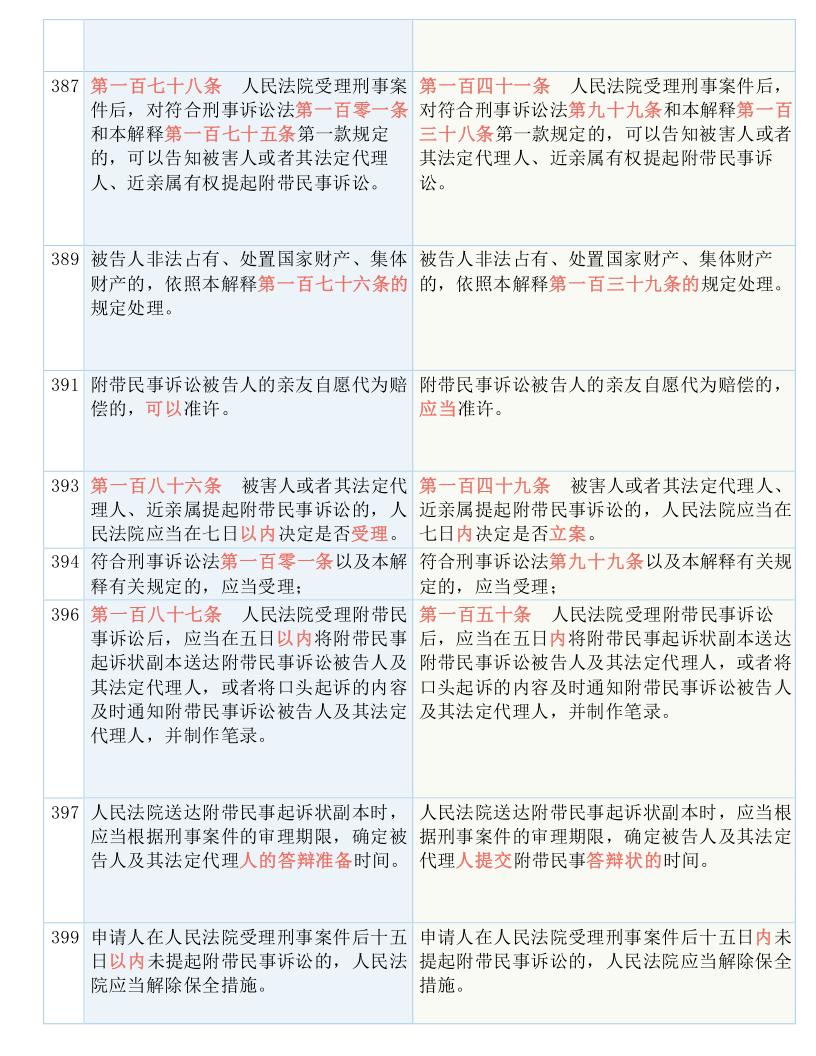 最准一码一肖100开封胜天释义解释落实详解