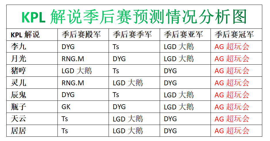 澳门一码一肖100%准确预测的可能性与全局释义解释落实