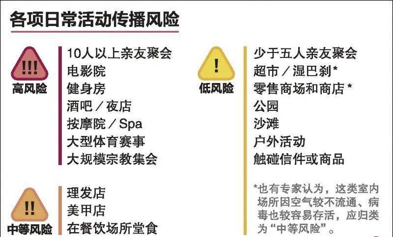 新澳门挂牌正版完挂牌记录查询方法与专攻释义解释落实策略