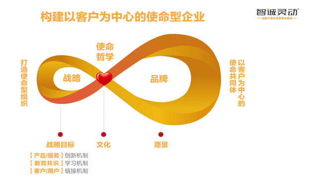 澳门彩票文化的发展与未来展望，化方释义下的落实策略