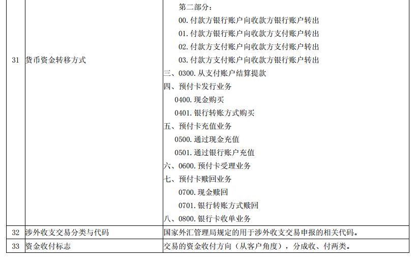 澳门王中王100%期期中——业务释义解释落实之道