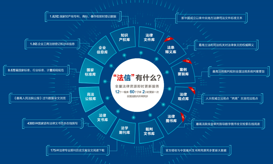 关于2025免费资料精准一码与权决释义解释落实的深度探讨