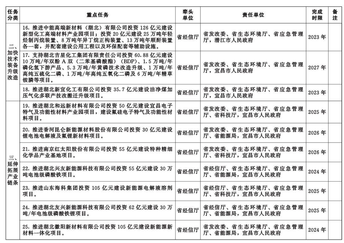 迈向未来，探索2025年全年資料免費大全的顶尖优势与落实策略