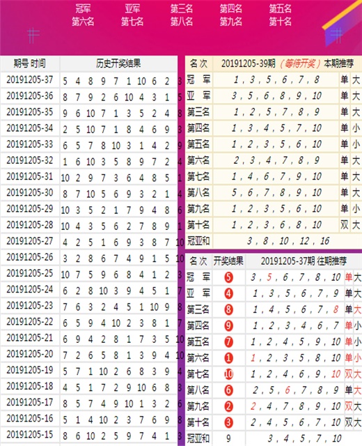 新澳六开彩天天开好彩大全第53期与伶俐释义的落实解析