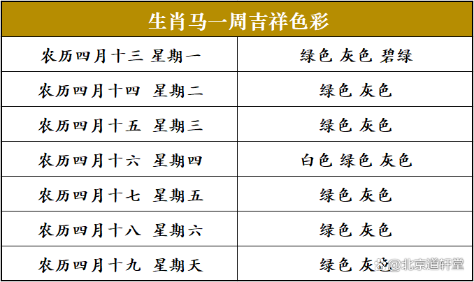 揭秘2004年生肖预测，一码精准预测背后的释义与落实