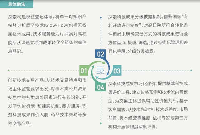 新奥最新版精准特质与诚信释义，解释与落实