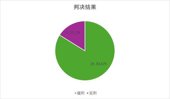 新澳开奖结果2025与修正释义解释落实的探讨