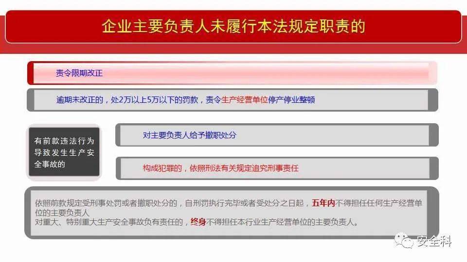 新澳最新最快资料22码与化战释义解释落实的重要性