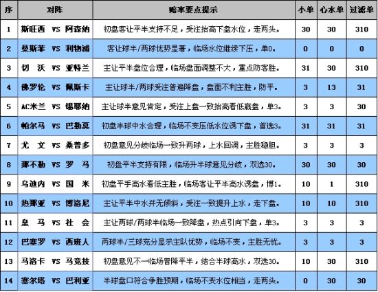 关于0149400cσm查询与澳彩资料的解析及有方释义解释落实探讨