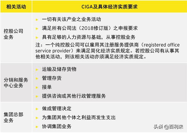 新澳天天开奖资料大全最新解读与实施策略