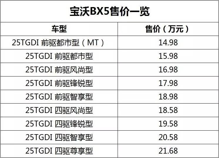 新奥彩开奖结果记录与品牌释义落实的深入解析（2025年展望）