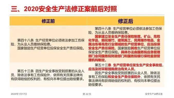 新澳精准资料免费提供网，以法律释义的角度解读并实施