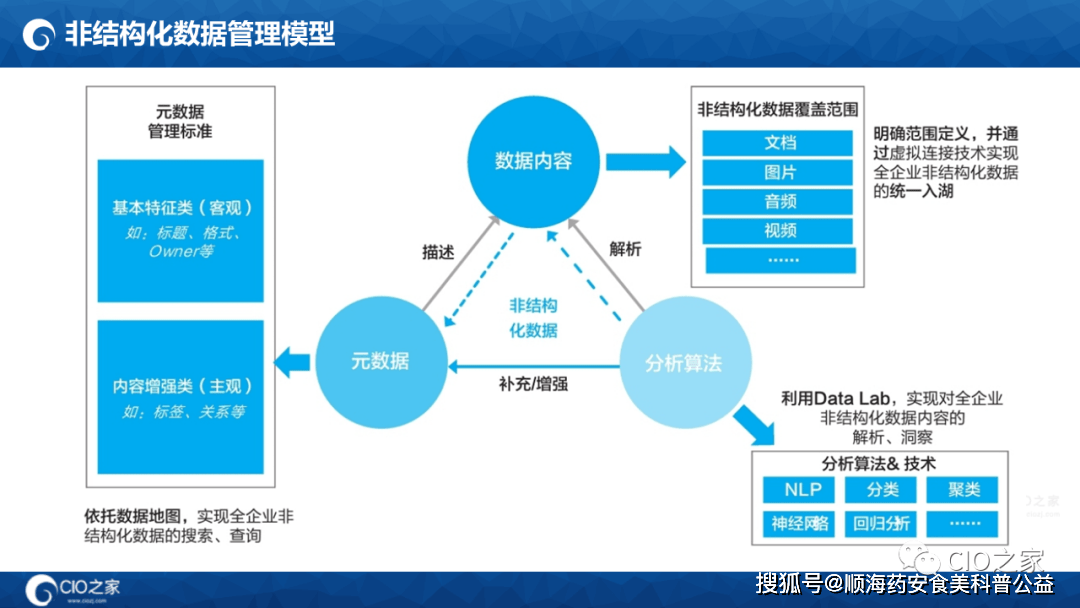 深度解析新版跑狗图7777788888，寓意、释义与实际应用