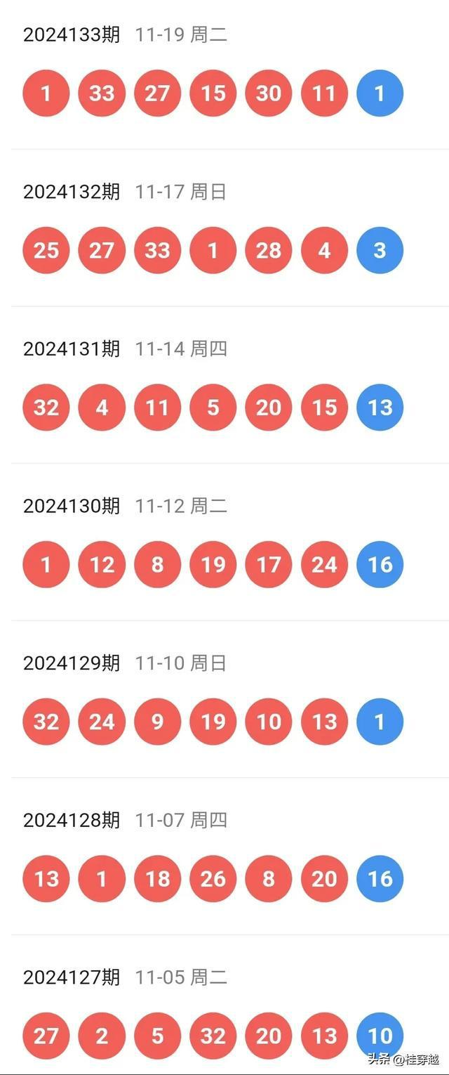 新澳2025今晚开奖资料解析与计谋释义，落实策略的重要性